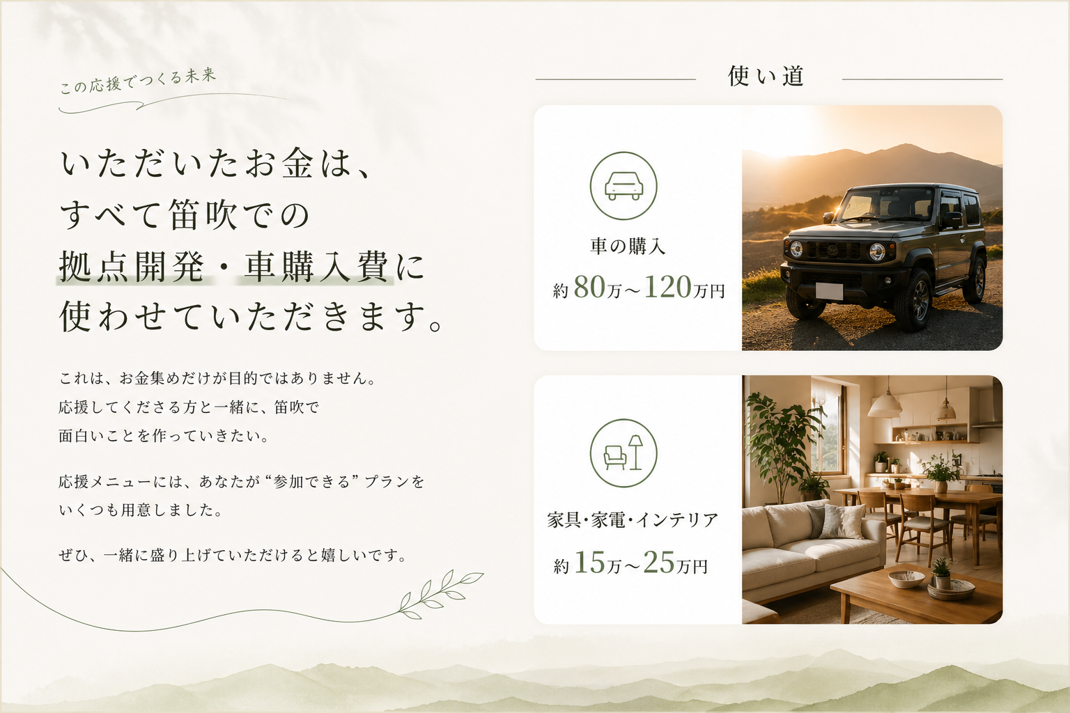 いただいたお金の使い道